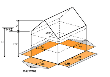 Abbildung 8